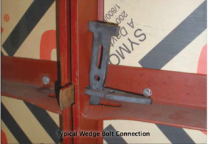 Wedge Bolt Concrete Form Connecting Hardware by Symons