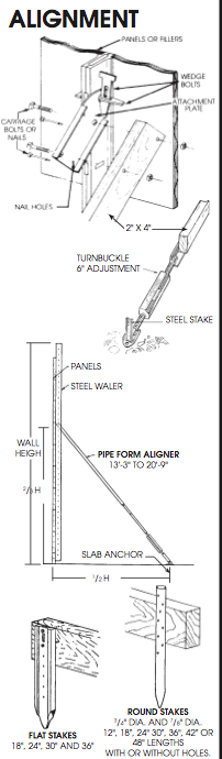 Picture of Alignment Tools for Concrete Forms by Symons Steel-Ply