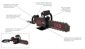 Picture of Features and Benefits of Hydraulic Chainsaw Rentals
