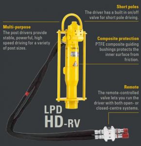 LPD HD-RV add