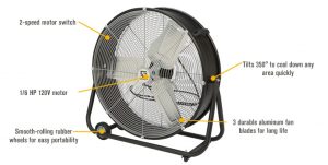 Strongway Classic Cooler Drum Fan — 24in