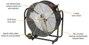 Strongway Tilting Direct Drive Drum Fan 24in