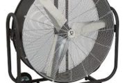 Strongway Tilting Direct Drive Drum Fans — 42in