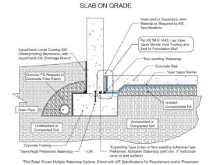 The Duke Company - Installation Instructions for Viper II Under Slab Vapor Barriers